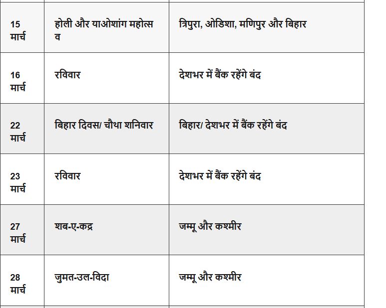 मार्च