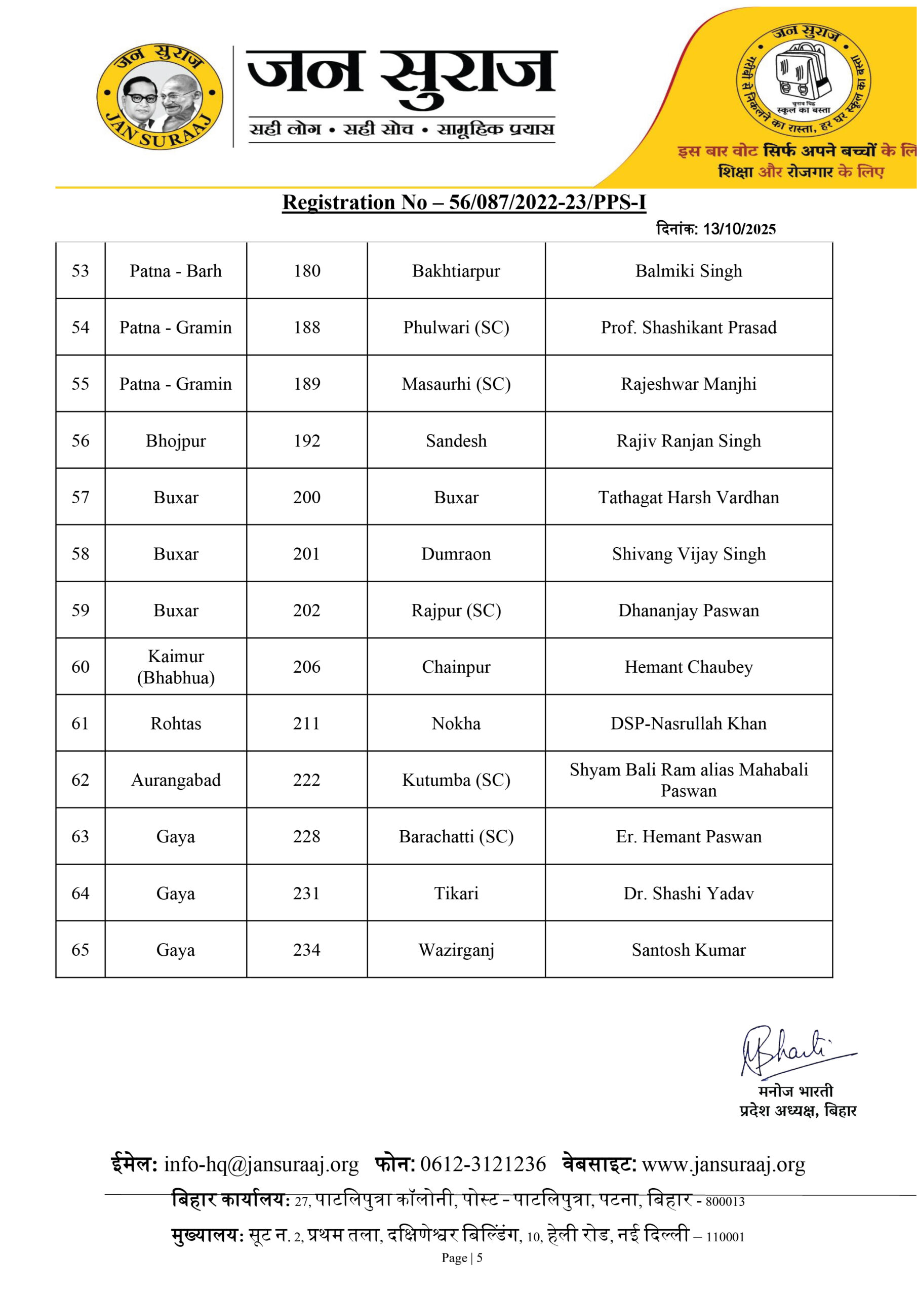 प्रशांत 