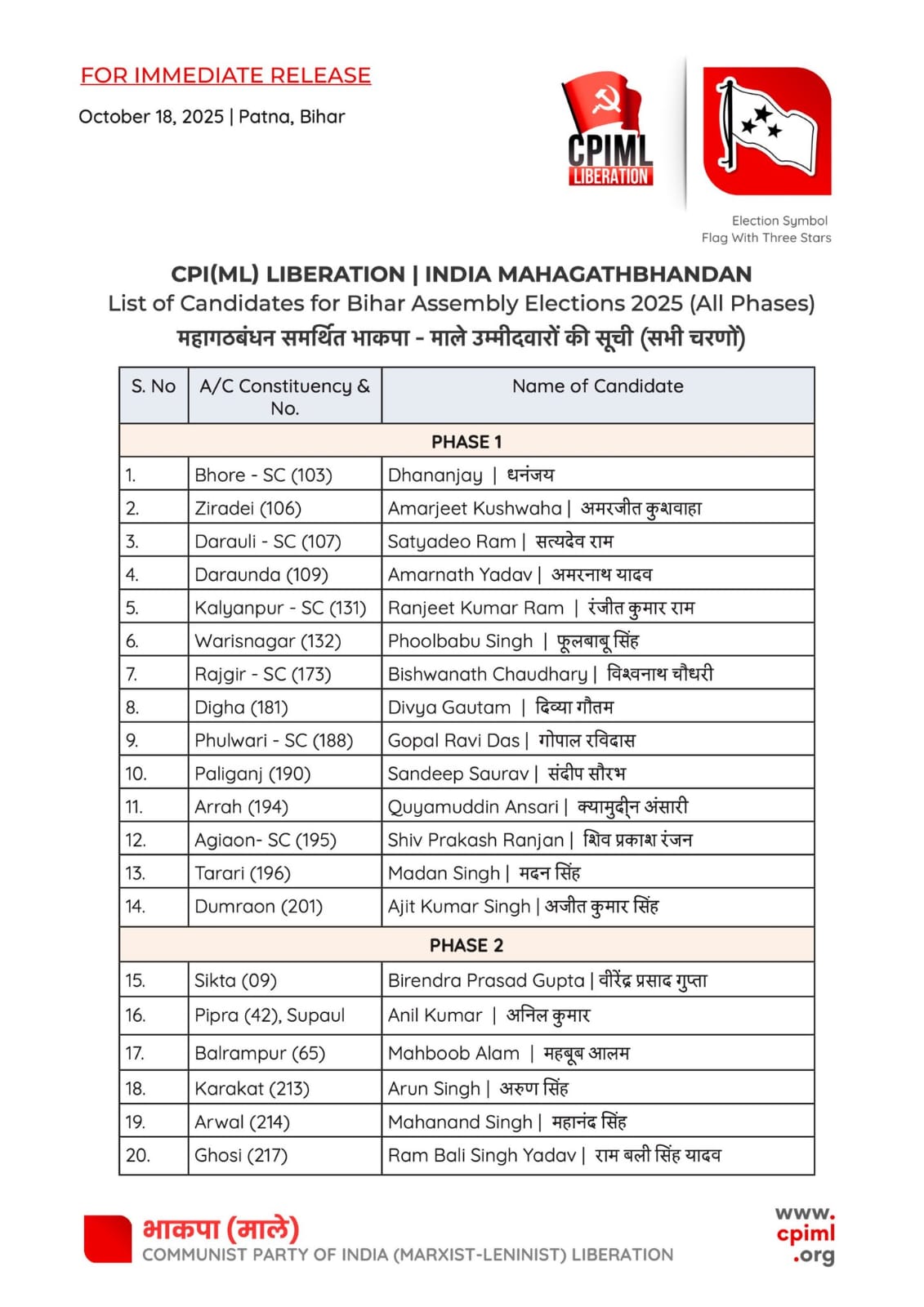 भाकपा