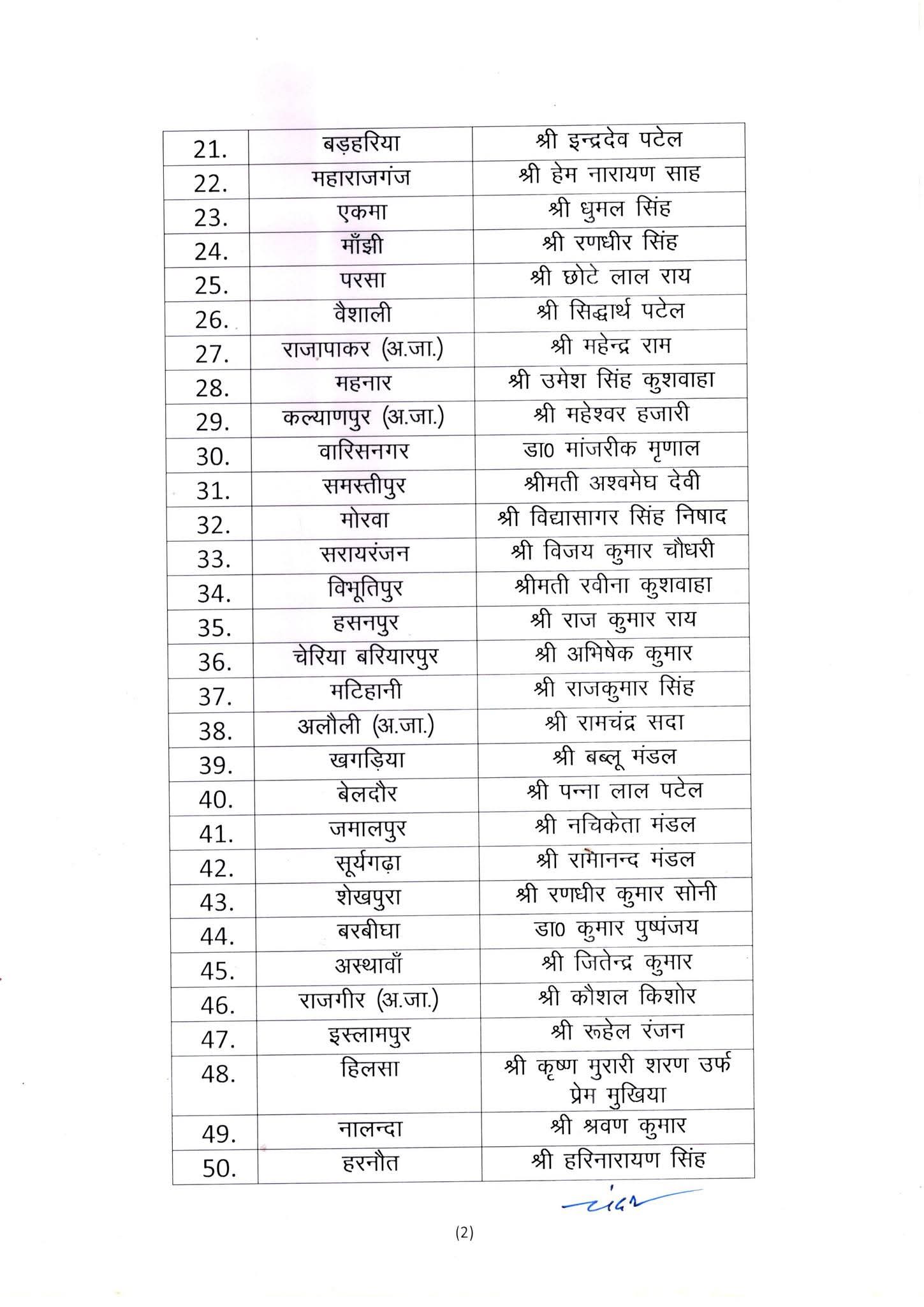 JDU 