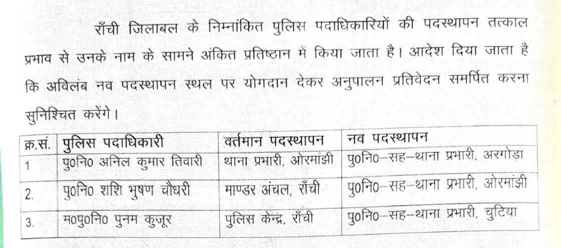 प्रभारी