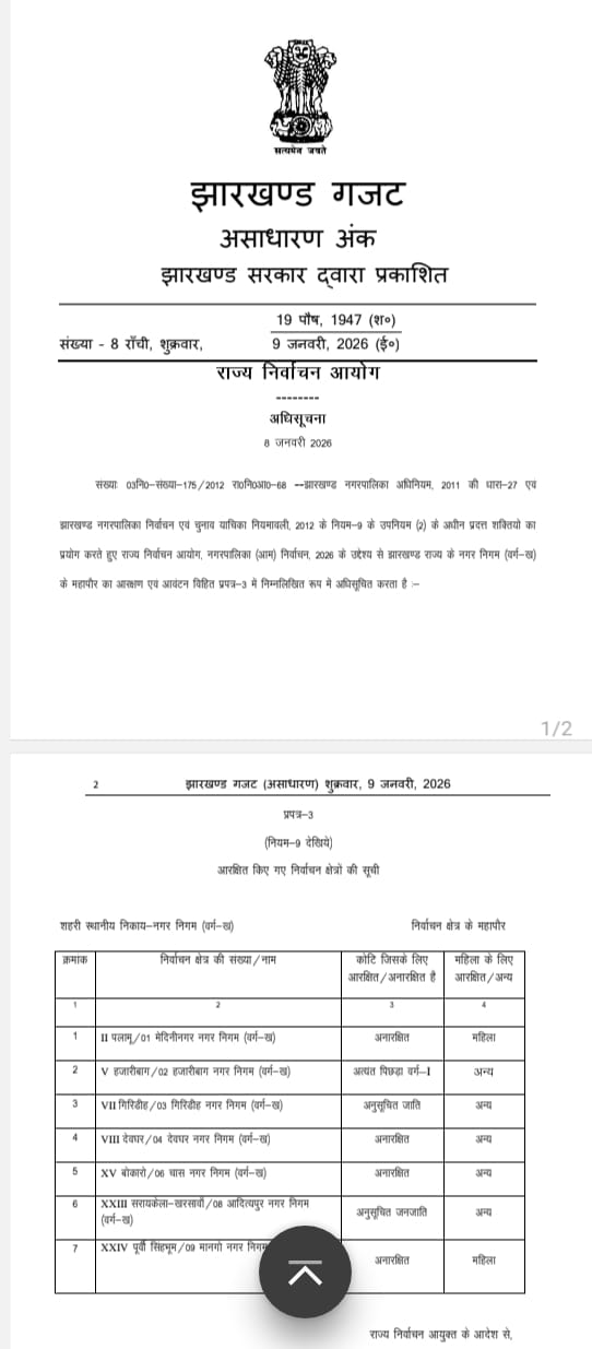 निकाय