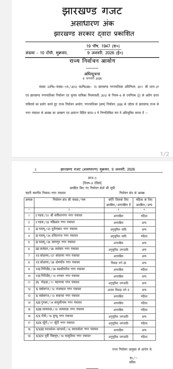 निकाय