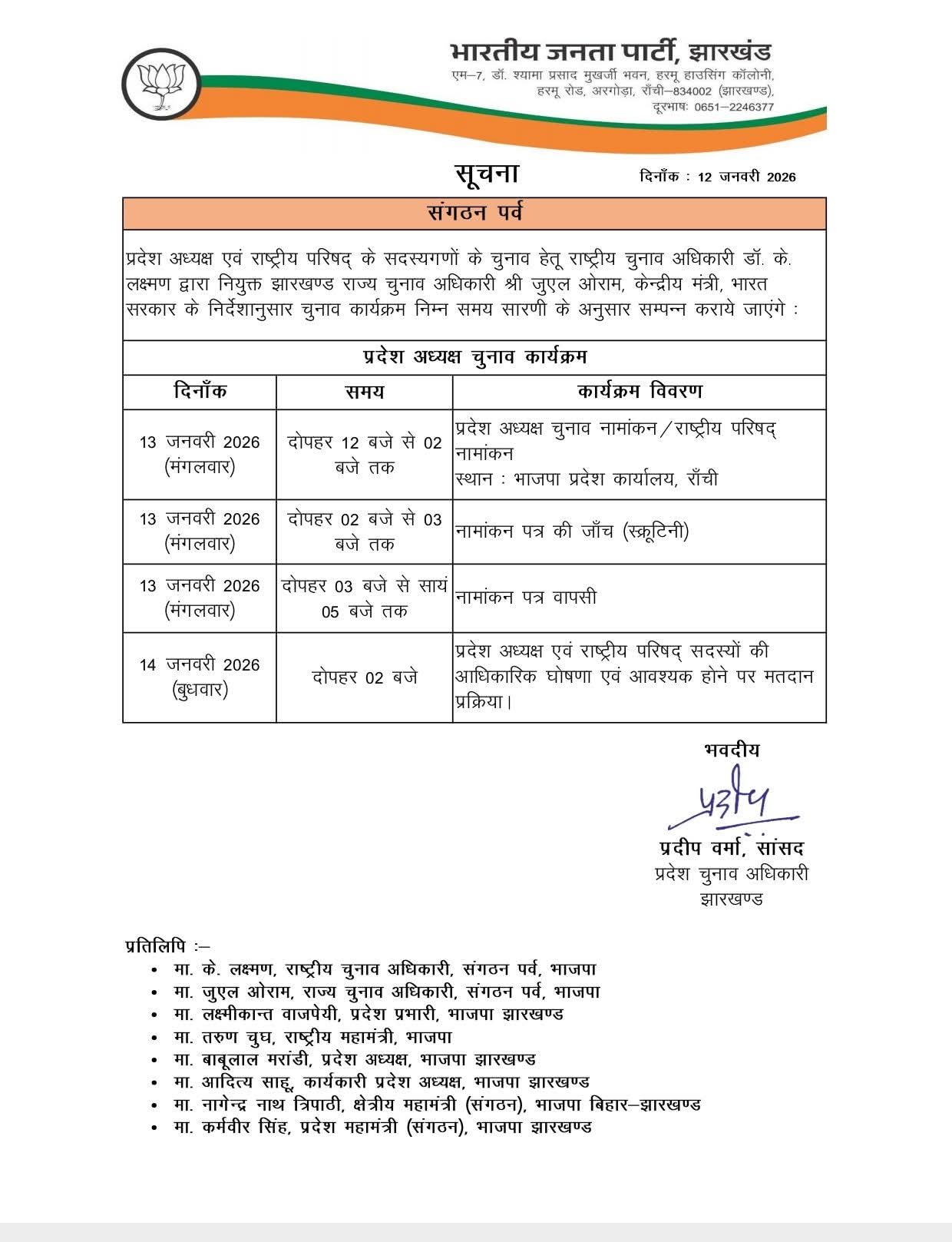 BJP