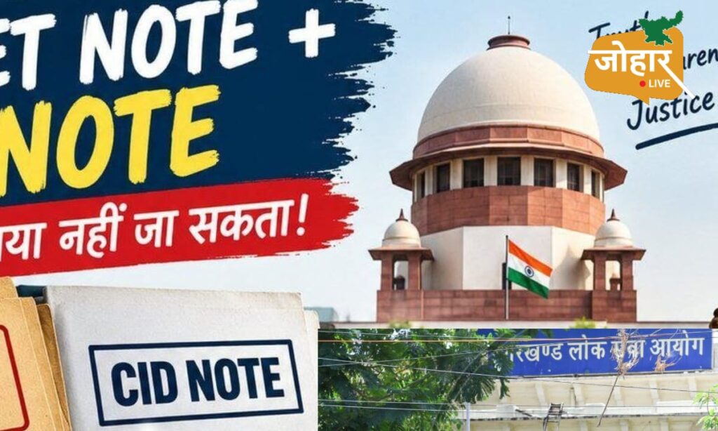 जेपीएससी धांधली पर सुप्रीम कोर्ट में 7 अक्टूबर को सुनवाई, छात्रों ने शुरू किया एक्स अभियान